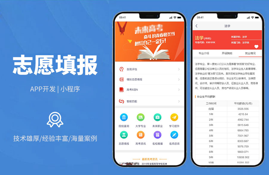 高考志愿填報(bào)系統(tǒng)自我生涯測(cè)評(píng)、院校查詢、高考6選N、名校查詢、專業(yè)查詢